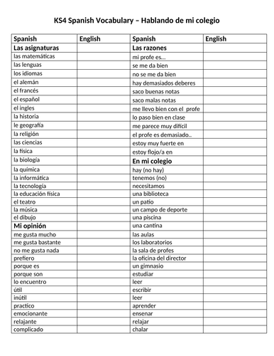 GCSE Spanish 9-1 vocab-structures-verbs sheet on the theme of school