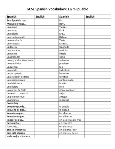 GCSE Spanish 9-1 vocab-structures-verbs sheet on the theme of my town
