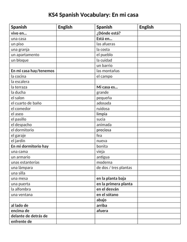 GCSE Spanish 9-1 vocab-structures-verbs sheet on the theme of my house