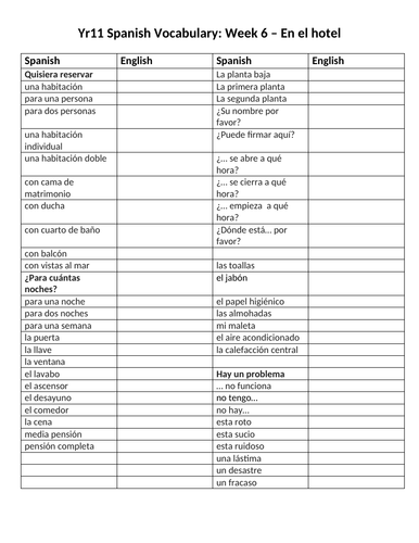 GCSE Spanish 9-1 vocab-structures-verbs sheet on the theme of hotel