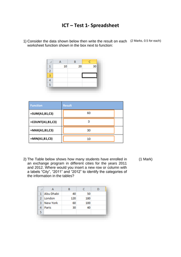 Microsoft Excel assessment and worksheet with answers sheet included for year 7/8/9/10/11/12