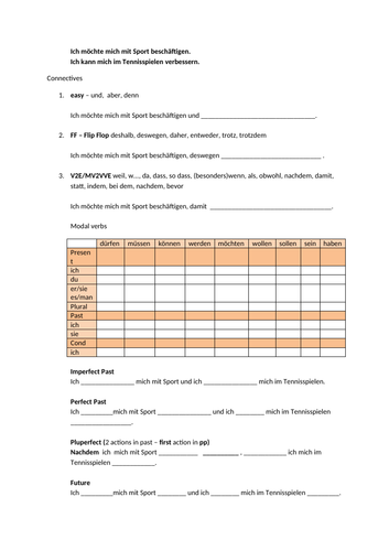 GCSE German Grammar - tenses, cases, modal verbs