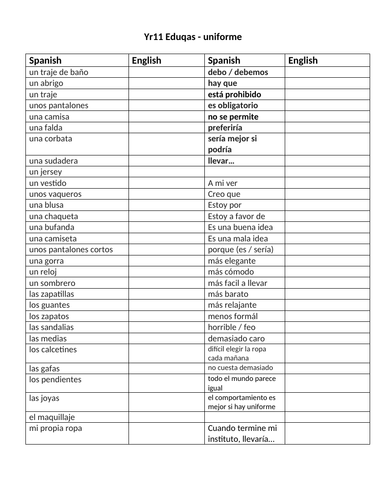 GCSE Spanish 9-1 vocab-structures-verbs sheet on the theme of uniform