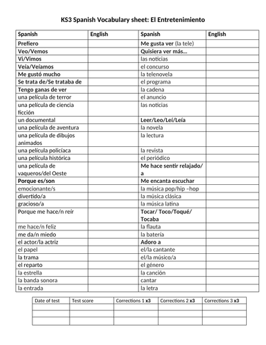 GCSE Spanish 9-1 vocab-structures-verbs sheet on the theme of entertainment