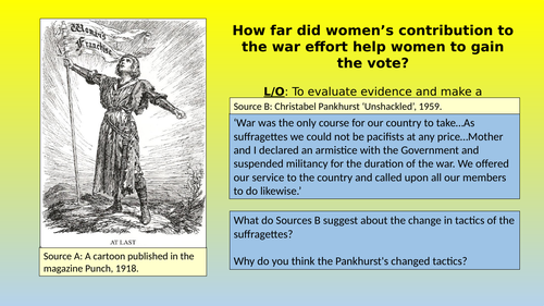 Suffragettes & the War effort 1914-1918