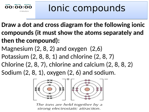 Topic 2  Ionic compounds AQA trilogy