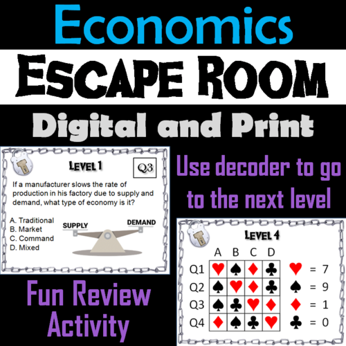 Middle to High School Economics and Personal Finance Escape Room Game