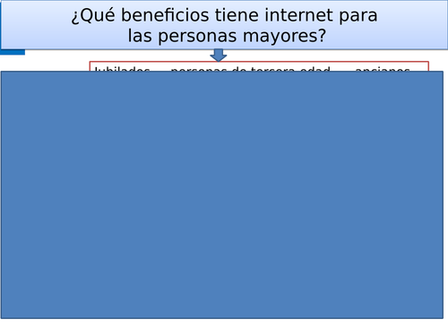 AS and A level summary activity on Cyber world and pensioners