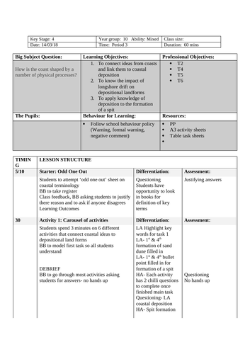 Introduction to depositional landforms