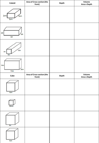 Volume of Prisms (Cuboids and Triangular Prisms) Scaffolded Worksheets