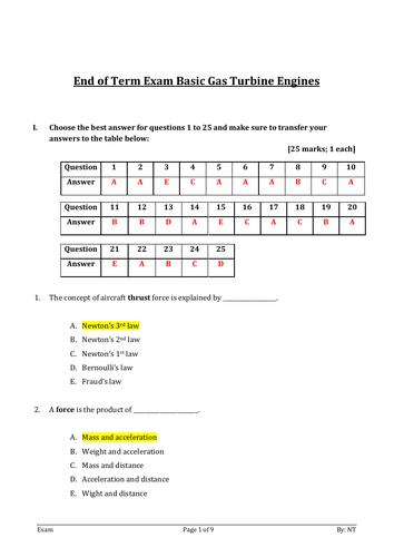 Basic Gas Turbine Engines Exam with solution