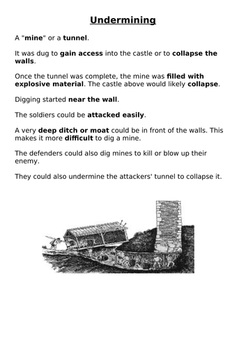 Weapons used to siege a castle
