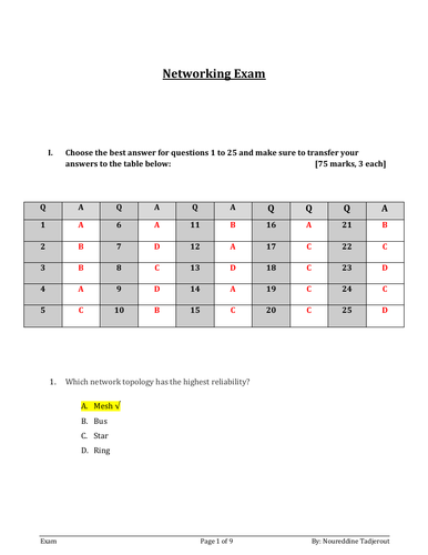 Networking Exam with answer for Year  10 and 11