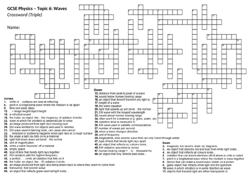 Mr van Os' Science resources - Teaching Resources - TES