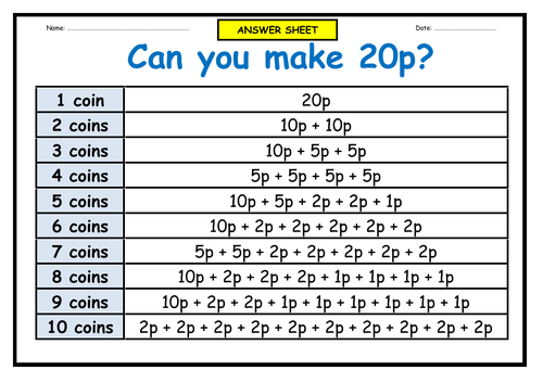 MONEY - Equivalent Amounts