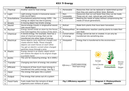 Key Stage 3 Knowledge organiser 7I Energy