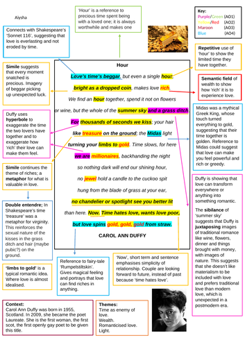 Hour by Carol Ann Duffy