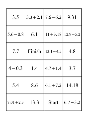 Tarsia domino puzzle adding and subtracting decimals KS2/KS3