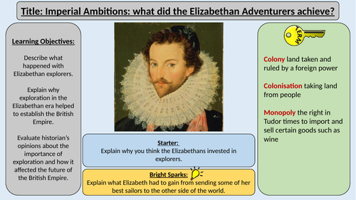 1. Imperial Ambitions -OCR GCE J411 9-1 The Elizabethans 1580-1603 Section 5