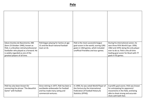 Pele Comic Strip and Storyboard