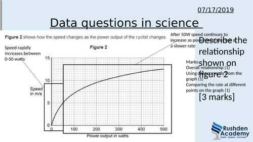 Data in science intervention lesson