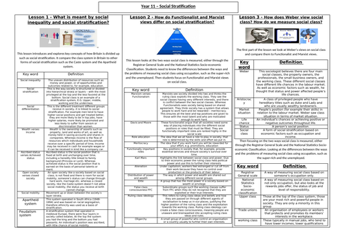 Social stratification key words