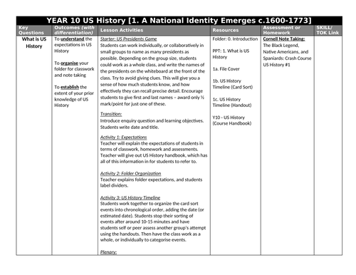 A National Identity Emerges - America c.1600-1773