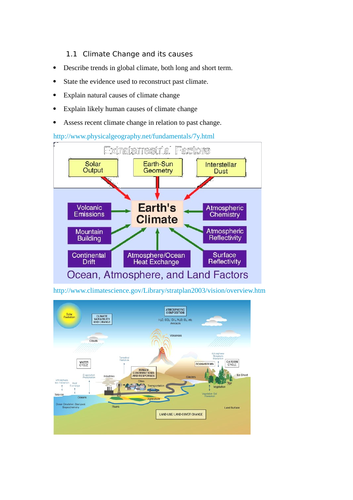 Climate Change and its causes