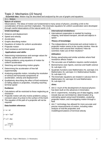 (RETIRED) IB Physics Course Topic 2  Motion,  Power & Energy Lessons, Questions & Solutions