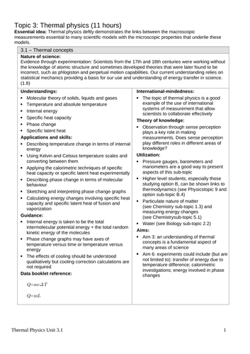 (RETIRED) IB Physics Course Topic 3  Thermal / Heat Teaching and Lessons, Questions & Solutions