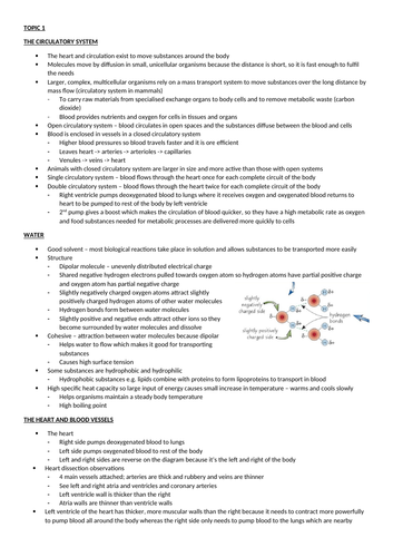 EDEXCEL SNAB REVISION NOTES TOPICS 1 - 8