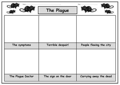 The Plague - Storyboard