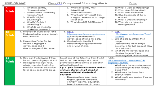 Component 3 Revision Mats -  Learning AimsABC