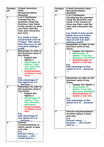 BTEC Tech Award Component 3 Structure Strips (6 Marks)