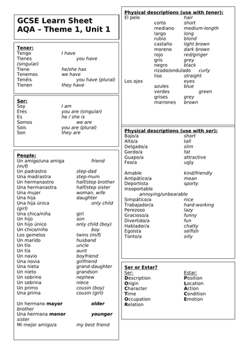 Theme 1, Unit 1 Family Revision