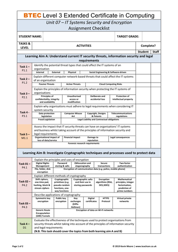BTEC Level 3 Computing Unit 7 Assessment Checklist