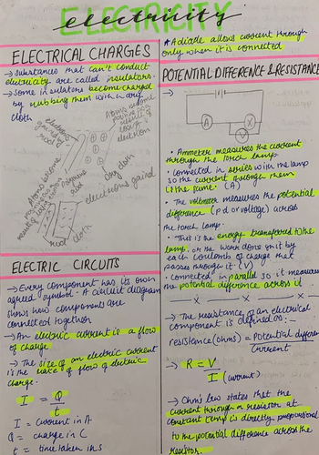 Electricity - Gcse notes, Oxford international aqa Igcse Physics