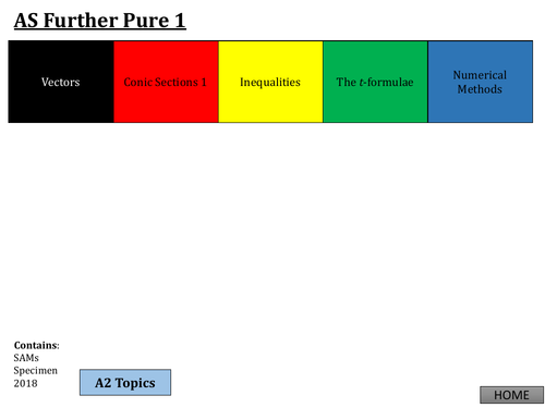 Edexcel a level maths past papers 2019 image