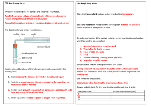 SB8e/CB8d Core Practical Revision Summary Sheet with Answers