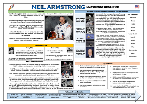 Neil Armstrong Knowledge Organiser!
