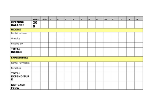 BTEC TECH AWARD ENTERPRISE. MONOPOLY REVISION GAMES FOR COMPONENT 3: PROMOTION & FINANCE