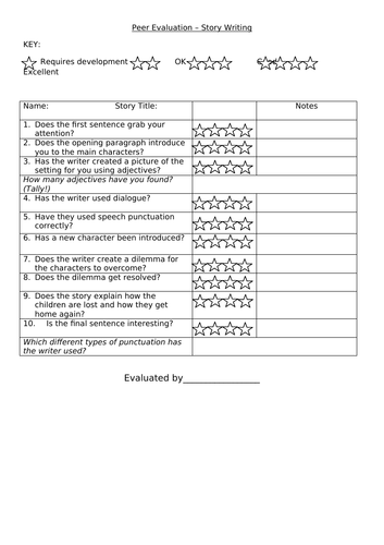 Peer Assessment sheet for narratives