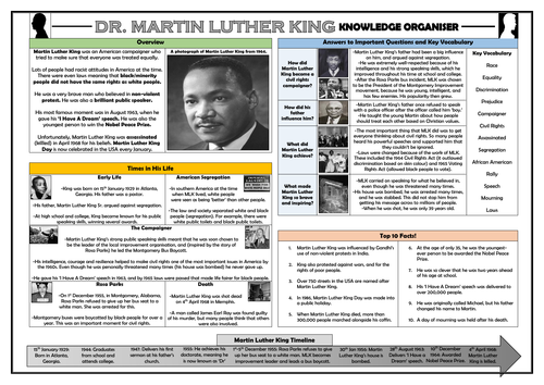 Martin Luther King Knowledge Organiser!