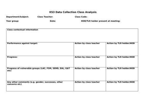 KS3 Data Collection Review Template - New Teacher Ideas