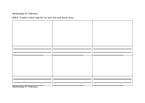Differentiated Story Maps for Dogger (Lost and Found Story)