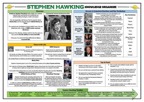 Stephen Hawking Knowledge Organiser!