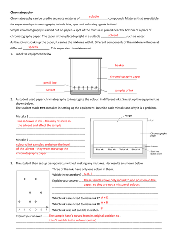 Chromatography worksheet (KS3 or GCSE)