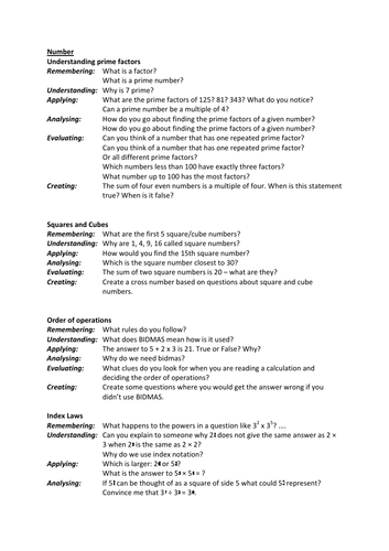 Blooms taxonomy maths questions