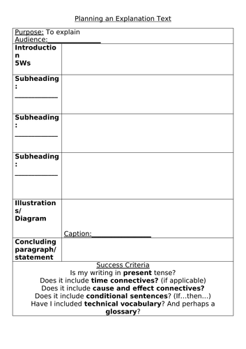 Explanation Text Planning Sheet