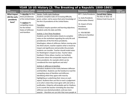 SOW - US History - Breaking of a Republic 1800-1865